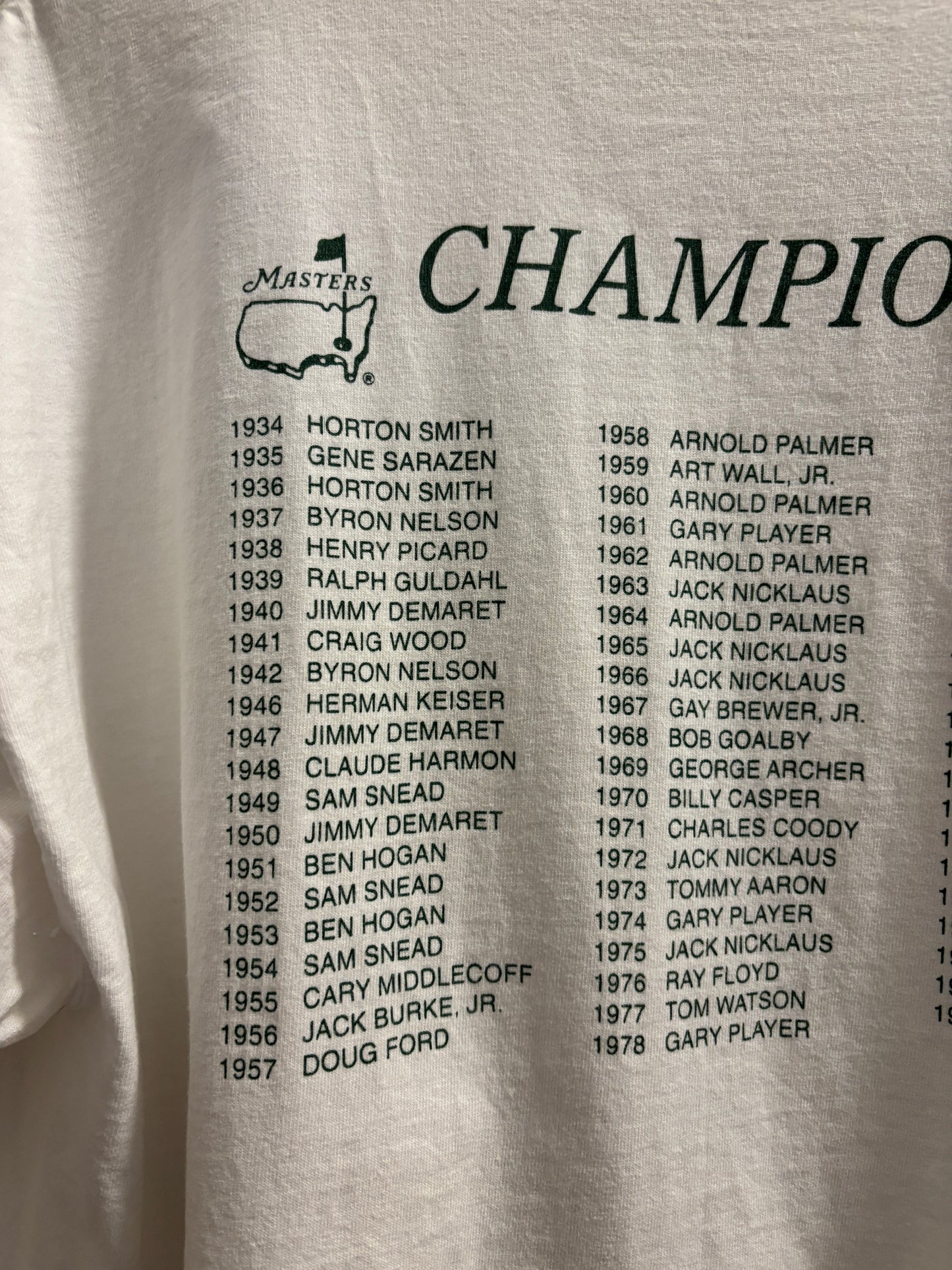 1990s Vintage 1999 Masters Champions T Shirt